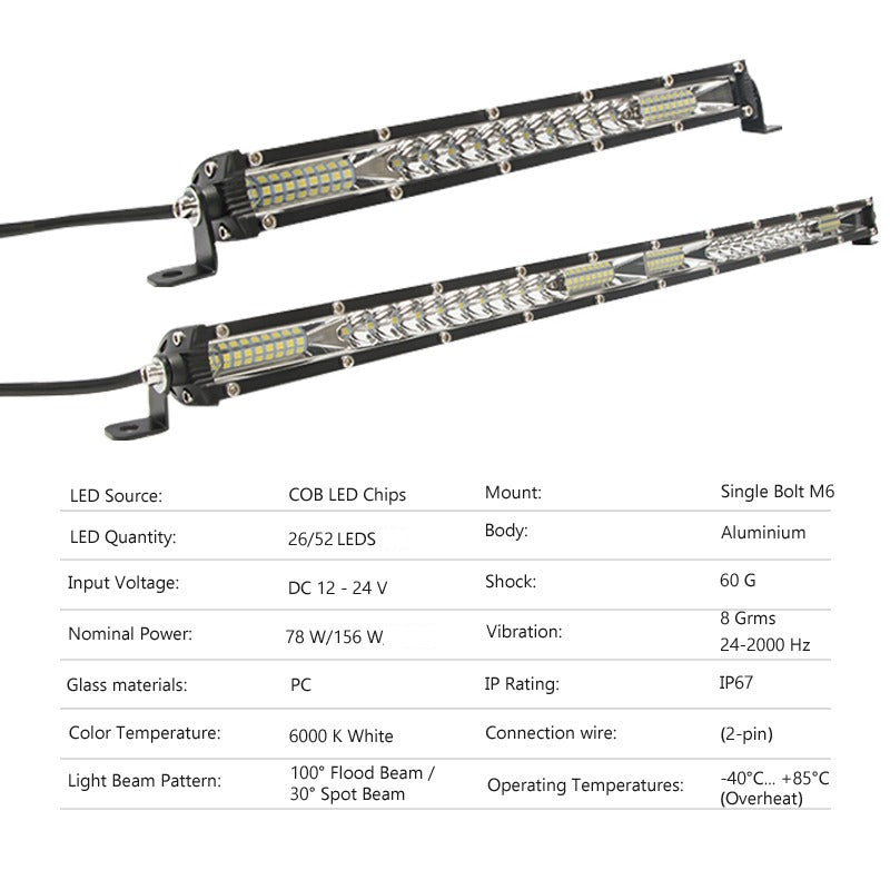 Willpower Four Row 22Inch 480W Spot Flood Combo Led Off Road Light Bar with  Front License Plate Mounting Bracke for Most Trucks Pickups SUV 4x4 Cars 2  Years Warranty : : Automotive